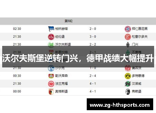 沃尔夫斯堡逆转门兴，德甲战绩大幅提升