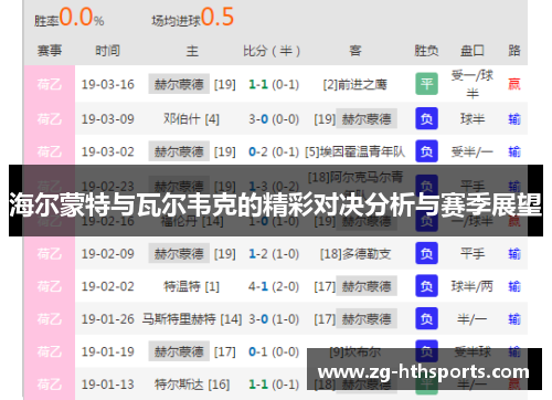 海尔蒙特与瓦尔韦克的精彩对决分析与赛季展望